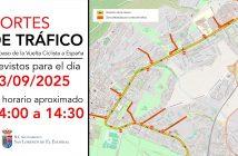 Cortes por vuelta ciclista